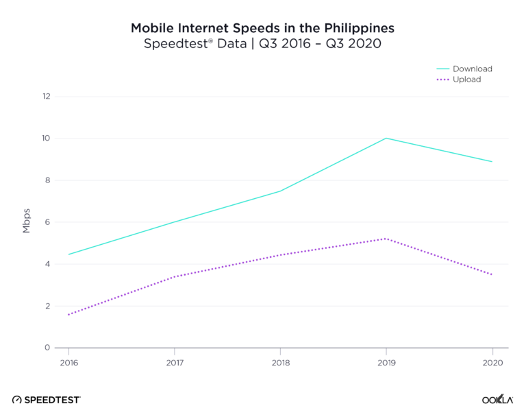 broadband2