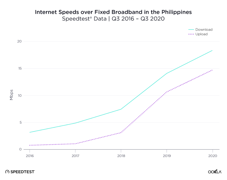 broadband1